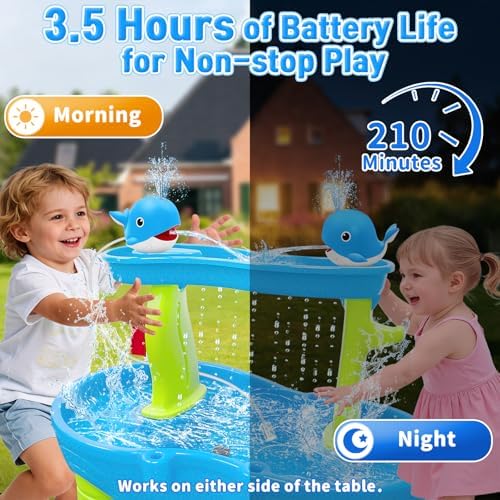 Infowush Water Table Pump, Rechargeable Water Pump for Water Table, Blue | Whale Pump with Sprinkler, 3.5 Hours Non-Stop Fun, Summer Outdoor Water Toys, Outside Water Play Table Accessories for Kids