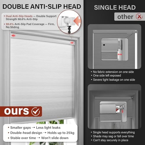 No Drill No Tools Blackout Cellular Shades, White, Custom Size | No Tools Honeycomb Blinds for Indoor Windows.Easy to Install