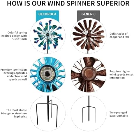 DECOROCA Kinetic Wind Spinners Outdoor - Large Metal Wind Sculptures