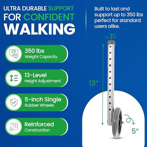 5 Inch Walker Wheels & Glides by Healthline, Fits Most Walkers, Universal Replacement Parts