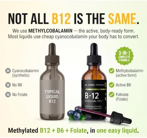 Mt. Angel Vitamins - B12 Essential Trio - Vegan Sublingual Drops with High-Potency Methyl B12, B6 & Folate - Easy Absorption Liquid - Non-GMO