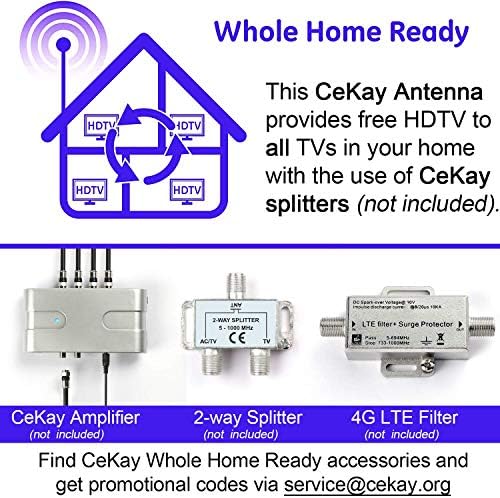 CEKAY Outdoor Yagi TV Antenna, 40 ft Cable & J-Pole, All-Metal