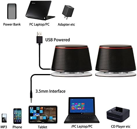 Sanyun SW102 Computer Speakers for Desktop PC Laptop, 2.0 USB Powered | Dual Passive Radiators, Punchy Bass, 3.5mm AUX for Audio, In-Line Volume Control, Plug and Play, Space-Saving (Pair, Black)