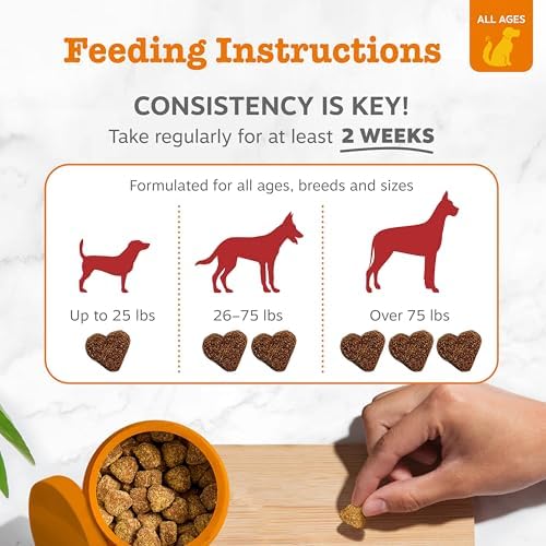 Zesty Paws Dog Heart Supplement - Taurine for Dogs, Salmon, 90 Ct