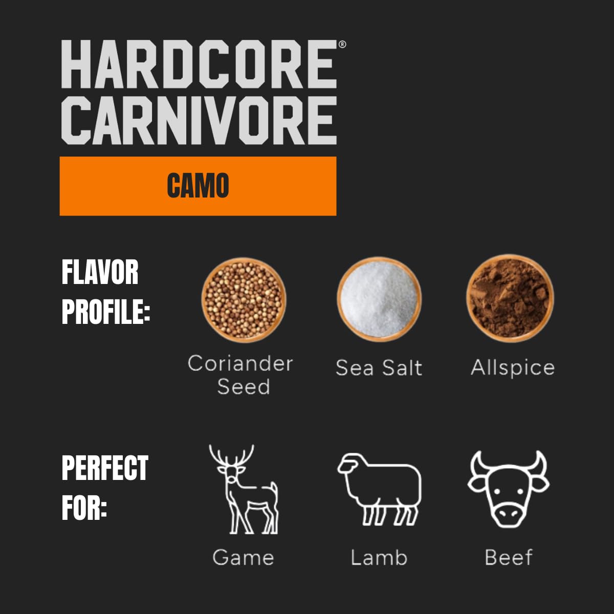 Hardcore Carnivore Black | All-Purpose Beef Seasoning Rub, 13oz Shaker