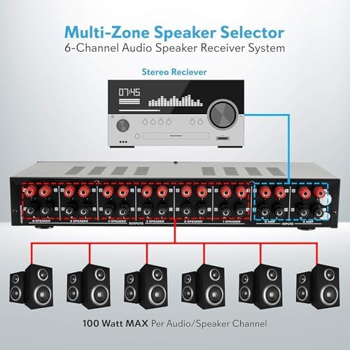 Pyle 6 Channel Speaker Selector Switch - Multi Zone A B Speaker Distribution Controller Box w/ Independent Audio Source Volume Control