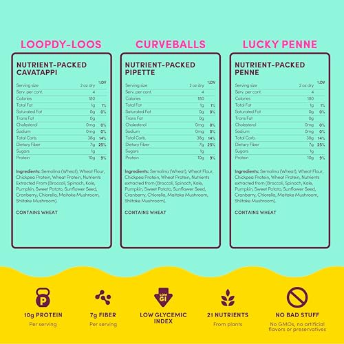 GOODLES Pasta Variety Pack 6 Pack, 8oz - 10g Protein, 7g Fiber with Prebiotics, 21 Plant-Based Nutrients | Kosher | Clean Label Certified