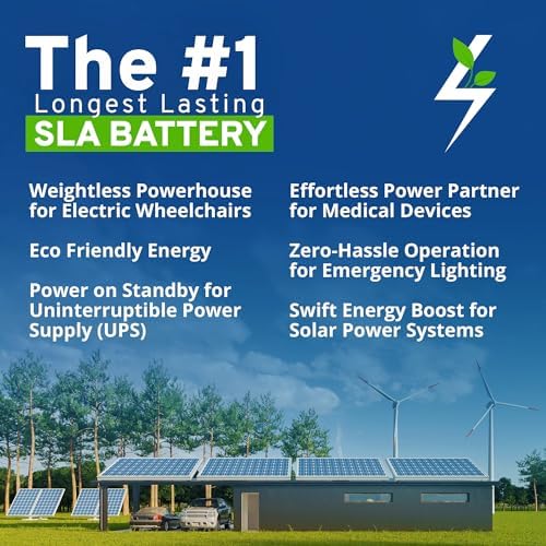 CB CHROMEBATTERY 12V 20AH T6 Maintenance-Free Battery for Alarm Systems, Scooters, Toys, Emergency Lights, and More - Threaded (T6) Terminal