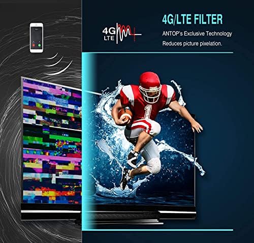 ANTOP HDTV ＆ FM Amplified Antenna 85 Miles AT-800SBS with Dual Outputs Smart Boost System, Support TV and Second Device-FM Stereo