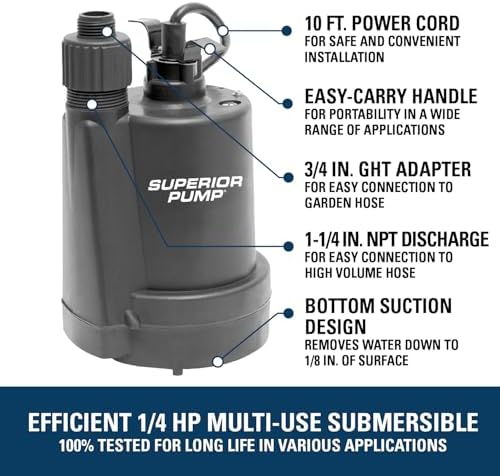 Superior Pump 91570 3300GPH Thermoplastic Submersible Utility Pump with 10-Foot Cord, 1/2 HP