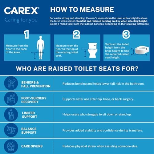 Carex Hinged Round Raised Toilet Seat Riser, Adds 3.5 Inches of Height, 300 lbs Capacity, Elevating and Raising Seat for Elderly and Handicap, Universal, Slip-Resistant, White.
