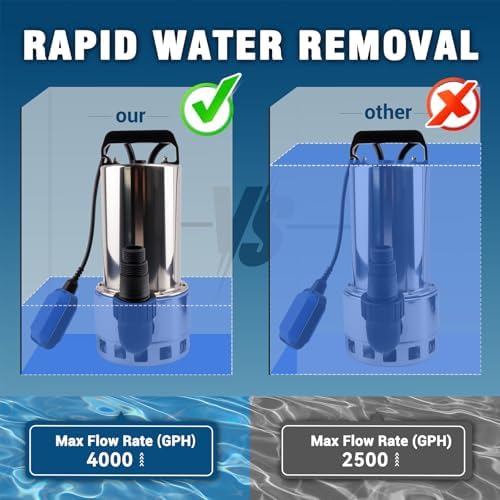 1.5HP Sump Pump, 4000GPH High Flow Clean&Dirty Water Pump