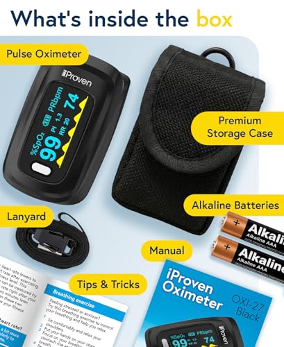 iProven Pulse Oximeter Fingertip for Oxygen Saturation & Respiratory Rate | Pulse Rate and Blood Oxygen Saturation Monitor, Finger Oximeter O2 Monitor