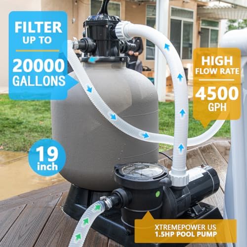 XtremepowerUS 13" Sand Filter Pump System for Above Ground Swimming Pool Self-Priming Pool Pump Multi-Port Valve, Strainer Basket 2, 400 GPH, Up to 10