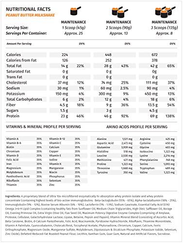 Metabolic Nutrition - Musclean - Milkshake, Whey High Protein Meal Replacement, Maintenance Nutrition, Low Carb, Keto Diet, Digestive Enzymes, Chocolate, 2.5 Pound (25 ser)