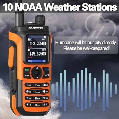 2 Pack BaoFeng UV-21R (Upgrade of UV-5R) Ham Radio Handheld Long Range Walkie Talkies UHF VHF Dual Band 2-Way Radio Full Kit with Type-C Cable