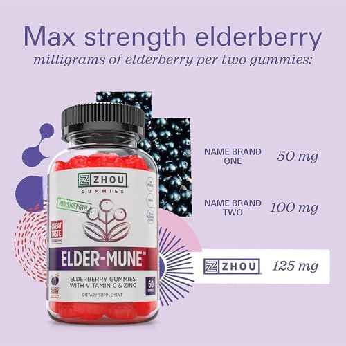 ZHOU Nutrition Elder-Mune Sambucus Elderberry Gummies with Zinc and Vitamin C for Kids & Adults (Age 4+) Immune Support with Antioxidants, Vegan, Gluten Free, Non-GMO, 30 Servings, 60 Gummies | Daily Immune Support Supplement for Women & Men, Chewable Na…