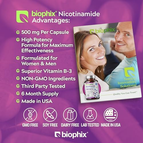 biophix B-3 Nicotinamide 500 mg 180 Caps - Nicotinic Amide Niacin Natural Flush-Free Vitamin Formula - Supports Skin Cell Health