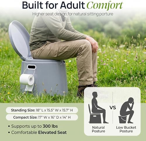 PLAYBERG Portable Travel Toilet for Camping and Hiking