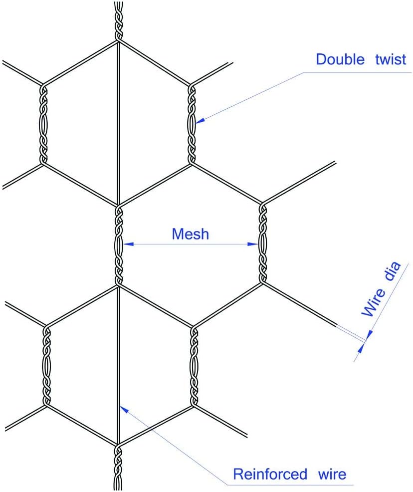 20GA Galvanized 12in x 25ft x 2in Mesh Chicken Wire Hexagonal Poultry Netting