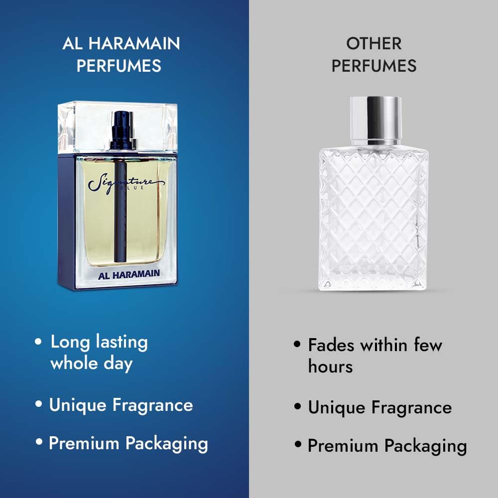 Al Haramain Signature Red Eau De Parfum Spray, 3,4 Ounce (Unisex)