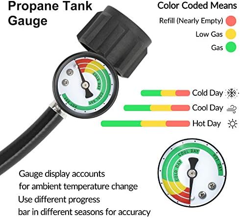 STYDDI 1lb to 20lb Propane Adapter Hose with Gauge, 4FT Propane Hose Converter Kit 1 lb to 20 lb for Weber Q Grill, Coleman Camp Stove