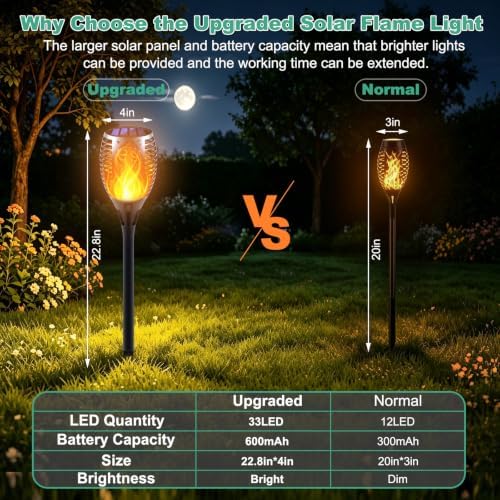 8 Pack Large Size Solar Flame Lights Outdoor with Flickering Flame