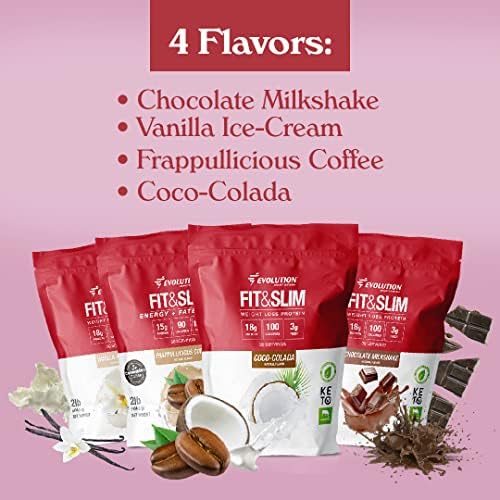 Evolution Advance Nutrition Fit & Slim Blend – Grass-Fed Whey Protein Powder for Easy Digestion, Keto-Approved, Non-GMO, Stevia Sweetened, Natural Flavor – 2 Pounds (Vanilla)