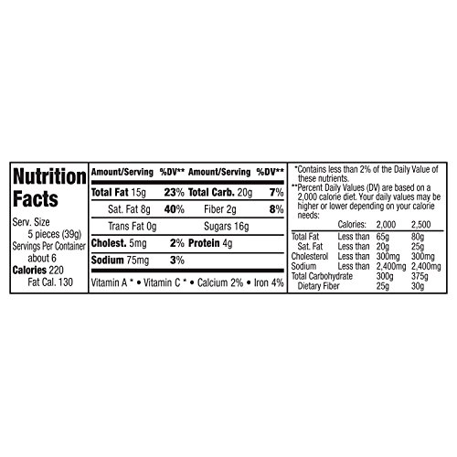 Dove Promises Peanut Butter and Dark Chocolate Candy, 7.94 Ounce