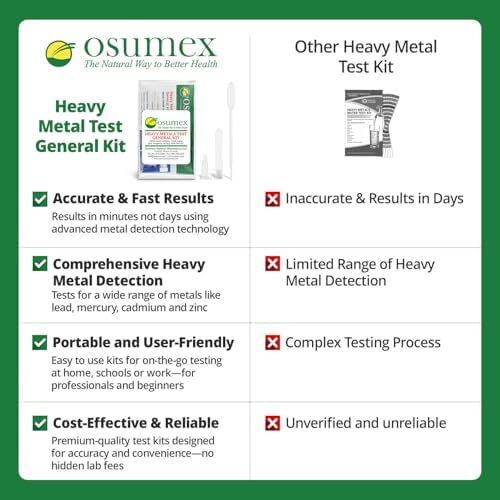 Heavy Metal Test General Kit for Humans 1 Pack - 8 Range Heavy Metal Urine Test Kits, Metal Testing Kit, Heavy Metal Testing Kit