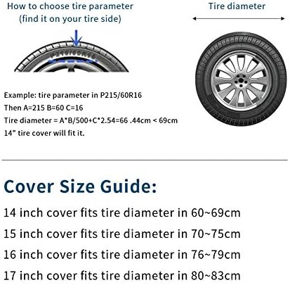 Spare Tire Cover Fit for Your SUV, Jeep, RV, Trailer, Truck, Waterproof Dust-Proof PVC Leather Tire Covers (15 inch for Diameter 27.56” - 29.53”)
