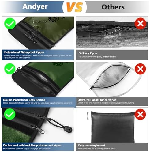 Andyer 2 Pockets Fireproof Document Bag (15"x11"), Protect Values from Fire