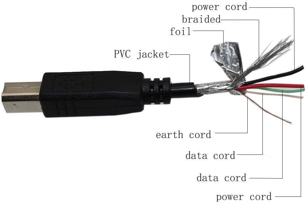 BestCH USB Cable PC Laptop Cord for Pioneer TSP-16 Toraiz SP-16 Professional Studio Grade Sampler