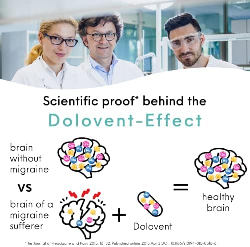 Dolovent Vitamin B2, Magnesium & CoQ10 Formula, 120 Capsules | Dietary supplement with 400mg vitamin B2, magnesium & CoQ10, supports brain health