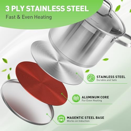 Duxtop SSIB-17 Professional 17 piece Stainless Steel Induction Cookware Set, Impact-bonded Technology | Family Kitchens, Impact Bonded Base