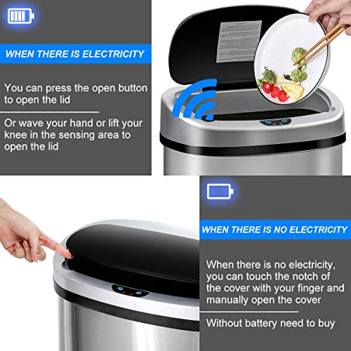 Dkeli 13 Gallon Automatic Motion Sensor Trash Can, Stainless Steel Touchless Kitchen Trash Can with Lid, 50L High-Capacity Office Bathroom Bedroom Garbage Bin