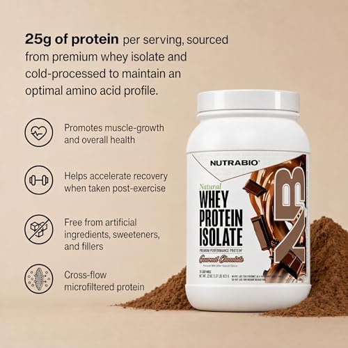 NutraBio Natural Whey Protein Isolate Protein Powder, 25g Protein with Complete Amino Acid Profile, Non-GMO, Soy & Gluten Free, Low Carb, Low Calorie - 20 Servings- Chocolate