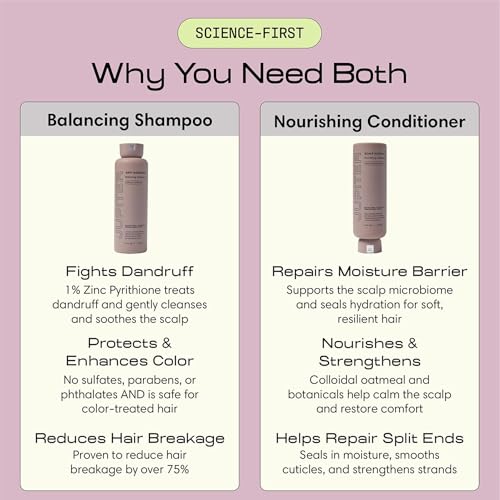 Jupiter Balancing Shampoo & Nourishing Conditioner for Men & Women - Clarifying Cleanse for Oily, Dry & Sensitive Scalp - Hydrates