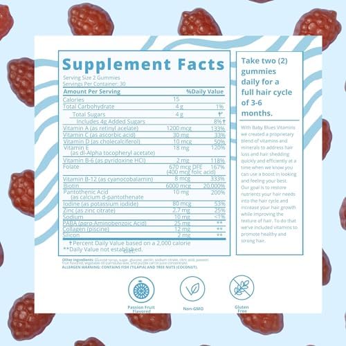 Baby Blues Postpartum Hair Loss Vitamins & Gummies for Women, Biotin & Collagen for Hair Growth Support, Thinning Hair Support
