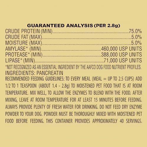 | 10x Digestive Enzymes for Dogs - 8.8 Ounces (250 Grams)