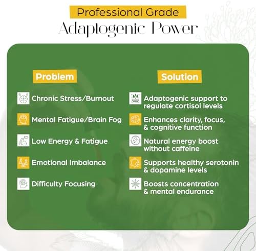 Alaskan Rhodiola Rosea Tincture – Natural Stress Support Rhodiola Supplement, Adaptogen for Energy & Mental Clarity