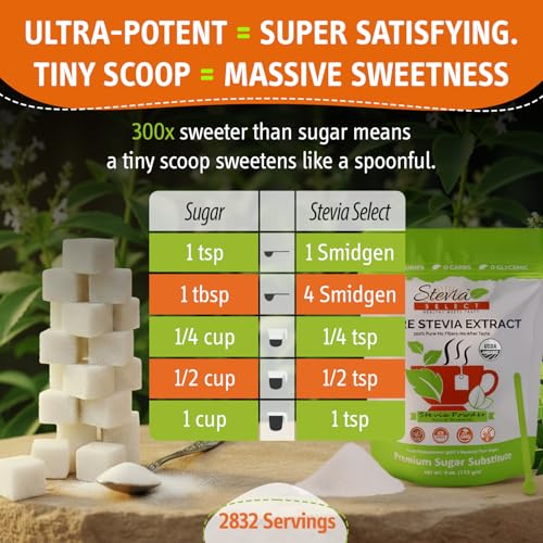 Stevia Select Organic Stevia Powder 1.25oz - Sugar Free Plant Based Pure Stevia Sweetener Stevia Extract Keto Sugar Substitute No Additives Zero Calorie