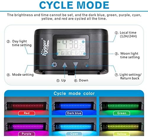 hygger Aquarium Programmable LED Light, for 30~36in Long Full Spectrum Plant Fish Tank Light with LCD Setting Display, 7 Colors