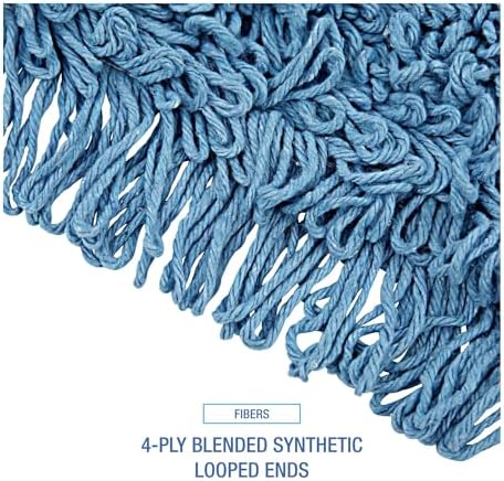 Boardwalk Dry Mopping Kit, 36 x 5 Blue Blended Synthetic Head