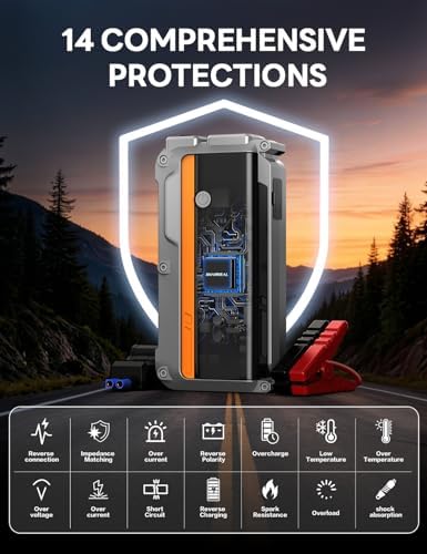 Sharmeal Jump Starter, 7000A Battery Jumper Starter Portable (All GasAll Gas/12.0L Diesel)