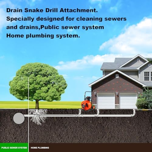 Richcat Drain Snake Drill Attachment, Cutter and Auger Set, Used in 50-100FT AC Drain Cleaning Machine, Fits 5/16 to 3/4 inch Drain Snake Cable