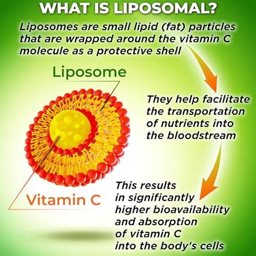 Liposomal Vitamin C Supplement 1500mg with Organic Acerola & Camu Camu