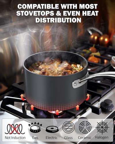 Cooks Standard Classic 2 Quart Hard Anodized Nonstick Saucepan with Glass Lid
