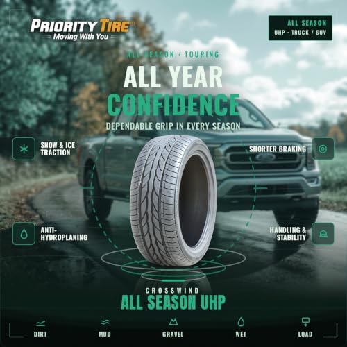 Crosswind All Season UHP 205/55R16 94W