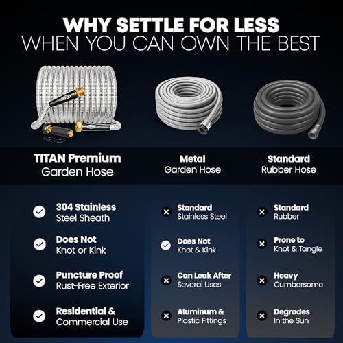 TITAN Garden Hose 100FT - 304 Stainless Steel Metal Water Hose, Flexible, Kink-Free, Lightweight, Durable, Crush Resistant Fittings, Easy to Coil, 500 PSI